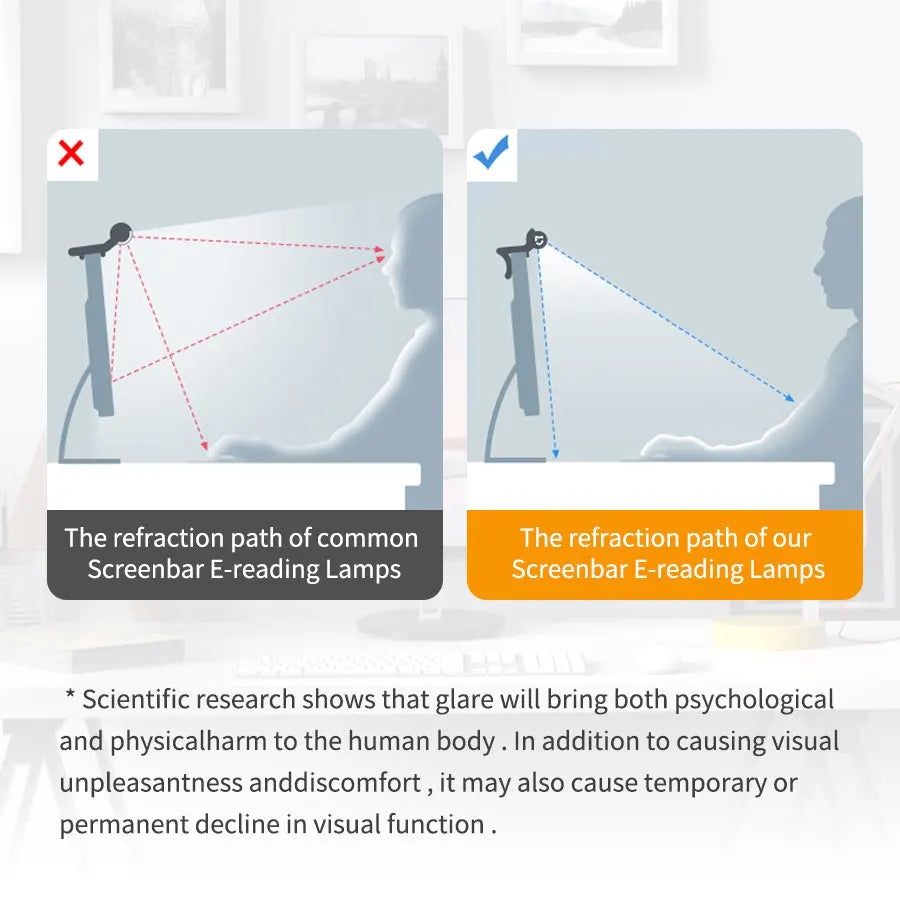 Modern Monitor Light Bar Lamp